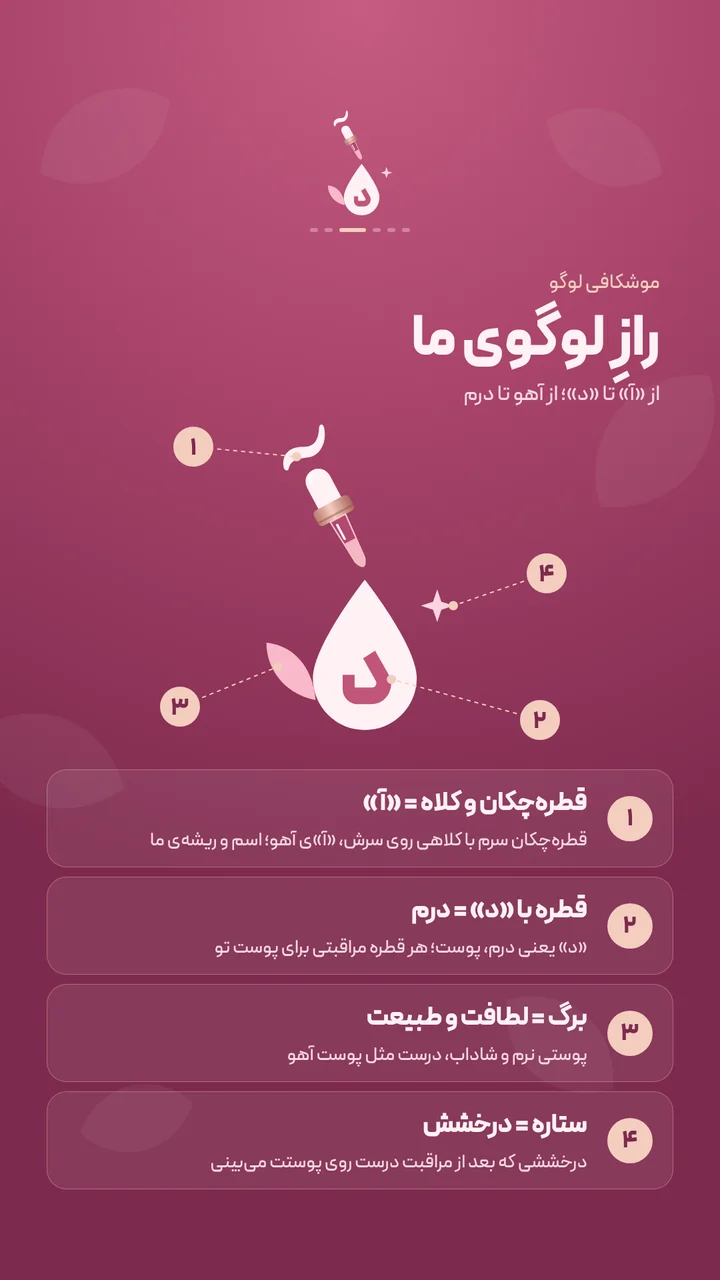 راز لوگوی درماهو